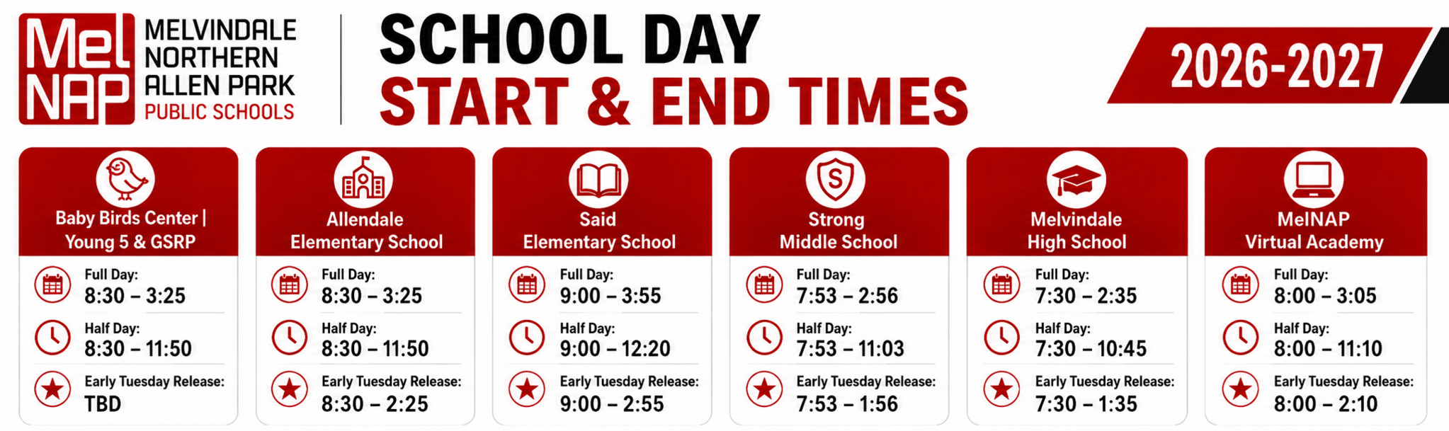 Building Start Times