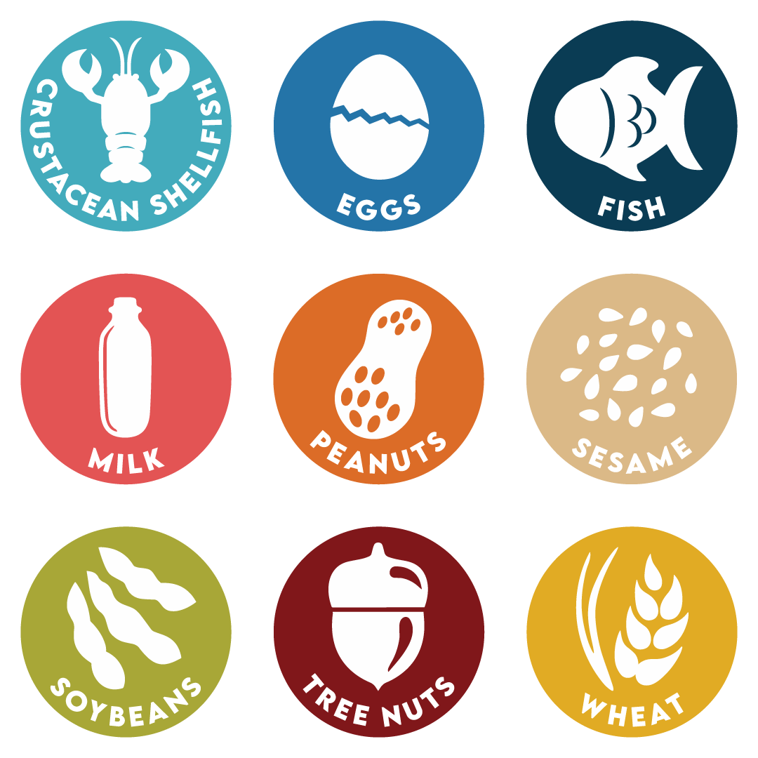Top 9 Allergens